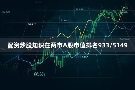 配资炒股知识在两市A股市值排名933/5149